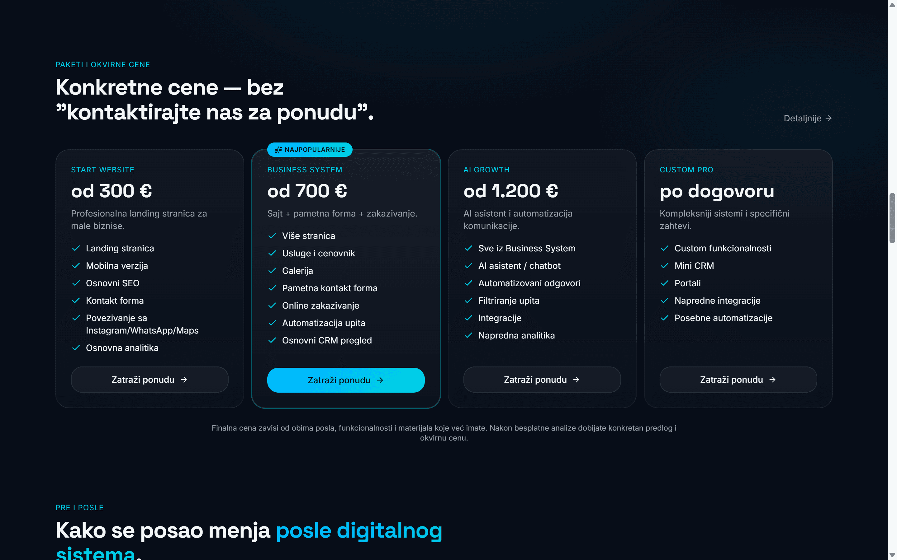 The Studio Sajtova packages section with four packages.